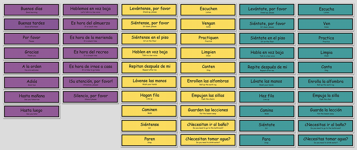 Common Classroom Phrases For Teachers Montessori Spanish Series